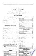 Libro Boletín de estadística fiscal