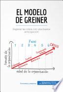 Libro El modelo de Greiner