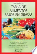 Libro Tabla de alimentos bajos en grasas